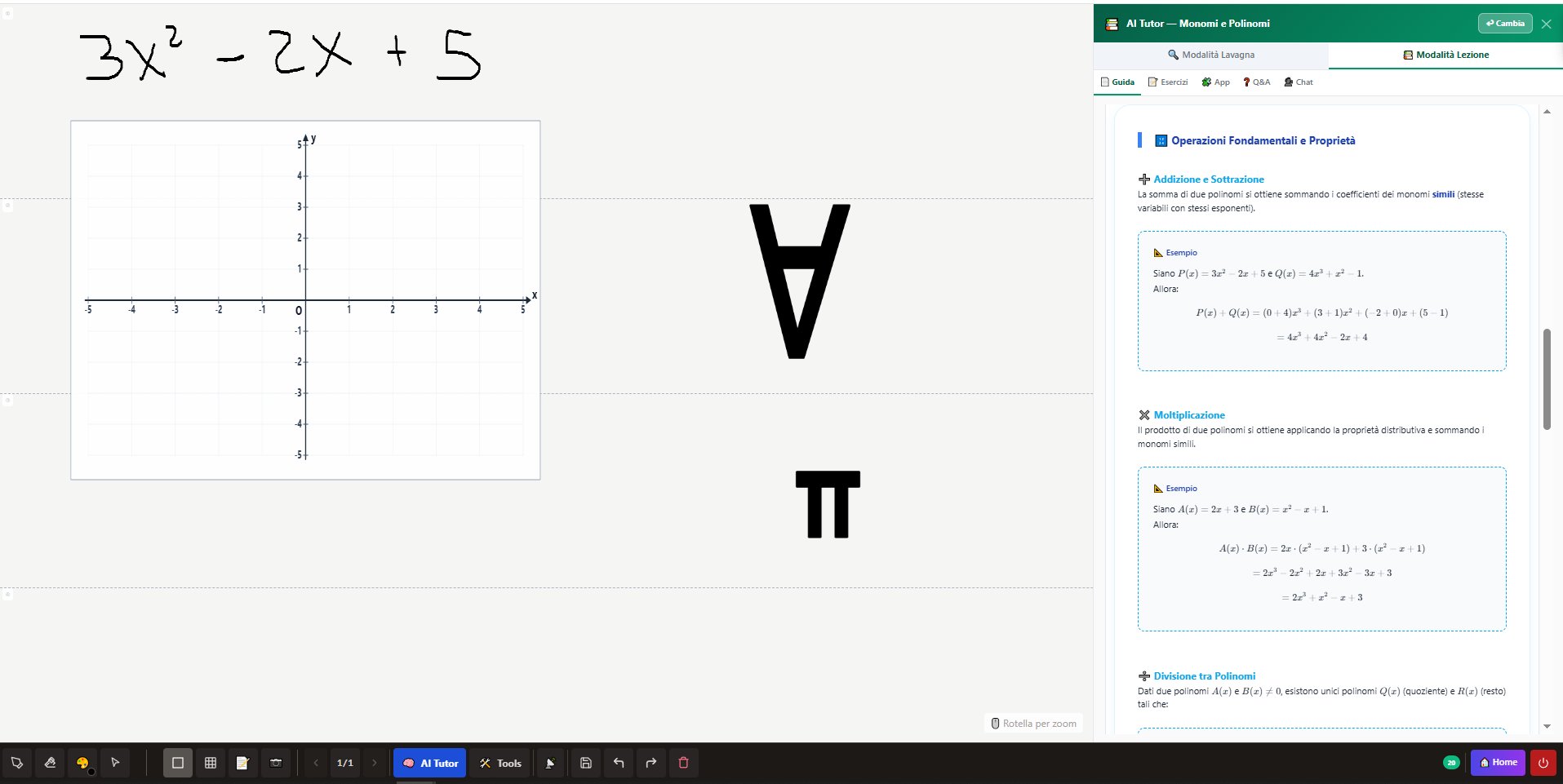 Lavagna con AI Tutor — pannello Monomi e Polinomi con esempi formattati
